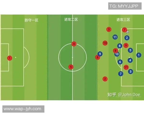 足球借角的战术解析与实战应用探讨如何提升球队进攻效率 足球借角的战术解析与实战应用探讨如何提升球队进攻效率